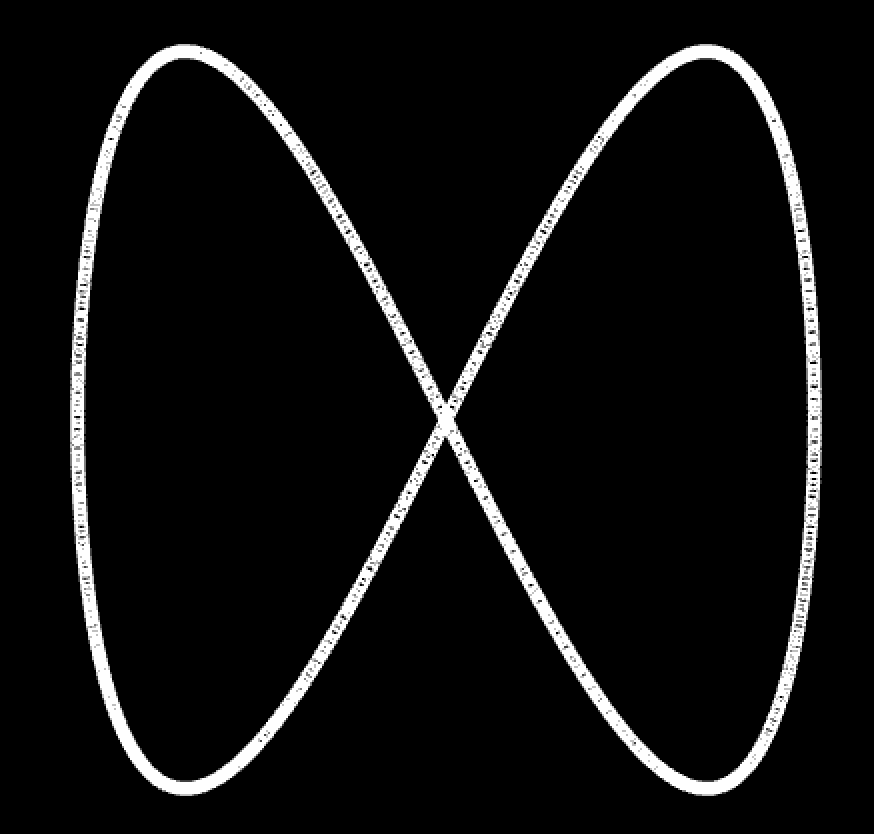lissajous