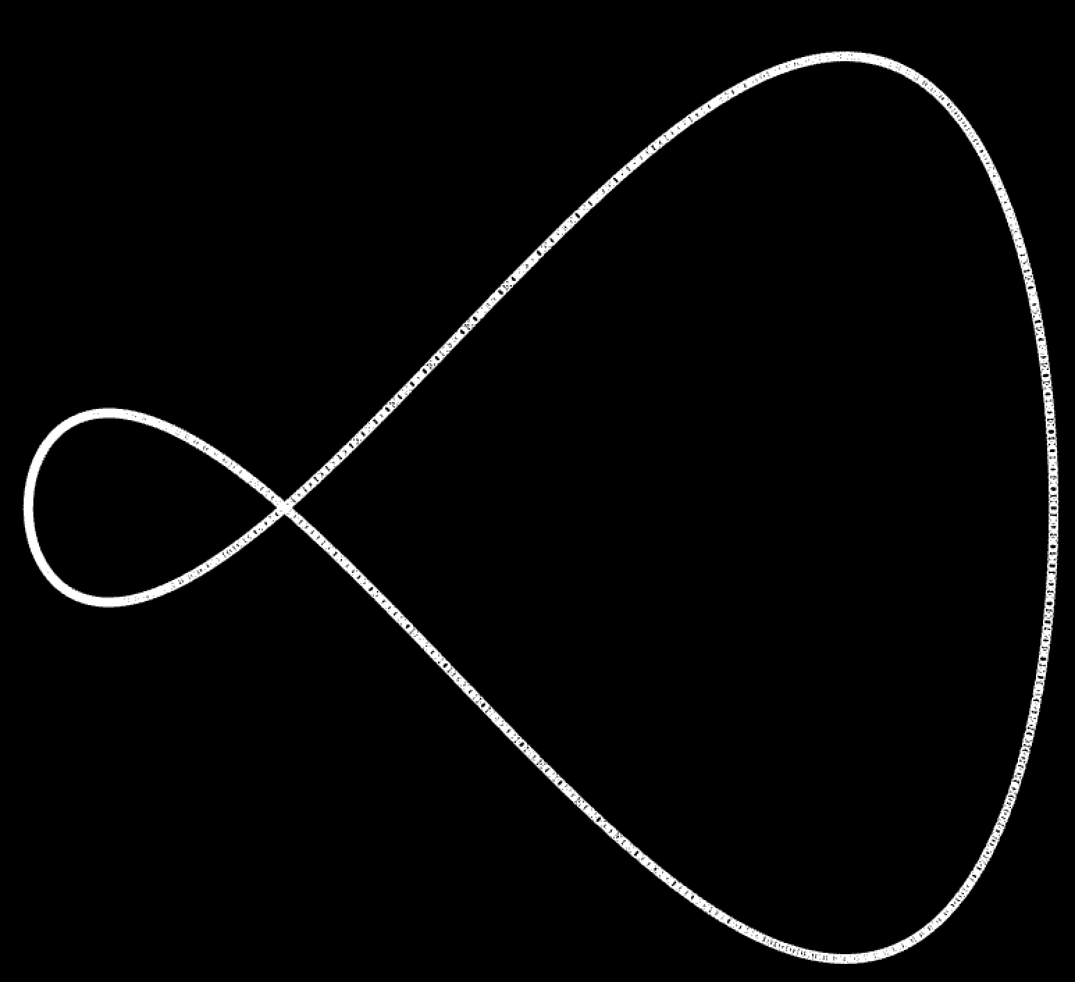 lissajous