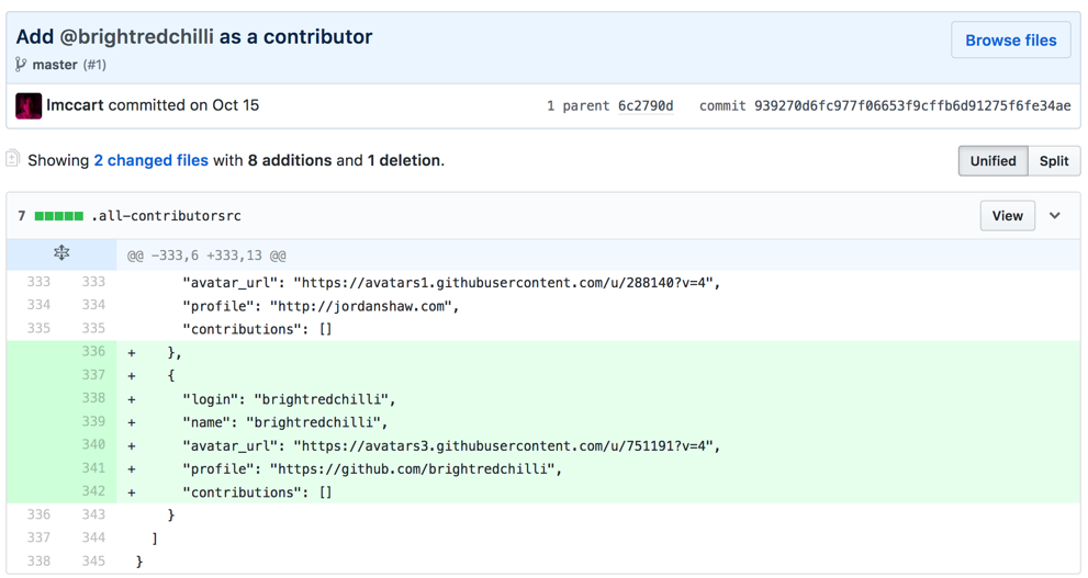 I was added to the contributors list for p5.js